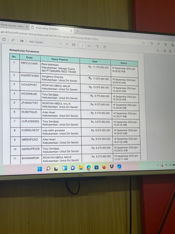 Foto Daftar Bidding Pelelangan pada Kasus Penipuan Robot Trading DNA Pro di Kantor Pelayanan Kekayaan Negara dan Lelang (KPKNL) Bandung pada Rabu (18/9/2024) (Sumber: Humas Kejagung RI)